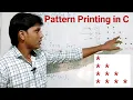 Pattern Printing in C Programming