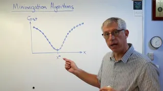 Applied Optimization - Algorithms