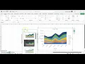 How To Make and Edit an Area Chart In Microsoft Excel