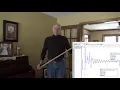 damped harmonic pendulum