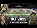 DCI 2022 - Milestones