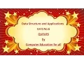 Application of Queue in Data Structure and Algorithms