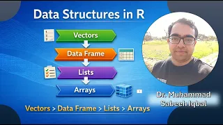 Data Structures in R