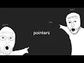 C programming tutorial - Part 8 POINTERS EXPLAINED