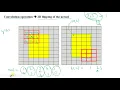 Lecture 07 Image Enhancement in Spatial Domain Convolution and Correlation