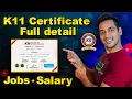 K11 Personal Trainer Certification Full Honest Review Fees Jobs Exam Pros Cons