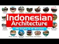 Download Lagu Every Indonesian House Style Explained In 12 Minutes