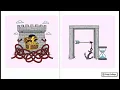 System Integration Planning API Integration Forge College