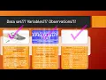 Data set Observations Variable types and scale of measurements