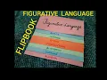 Making a Flipbook for Figurative Language Easy method Como hacer un flip book