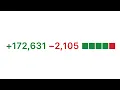 Big Pull Requests