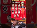 Download Lagu AB de Villiers DANGER XI FOR RCB 2025🔥🔥🏏🏏 #royalchallengerbangalore #rcb #abdevilliers #shorts #ipl