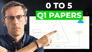 5 Simple Systems To 3 Q1 Papers