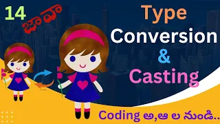 Type Conversion and Casting in Java Telugu Coding Kathalu Java course