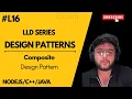 Composite Design Pattern Explained with Real-World Examples