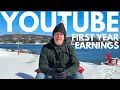 How much Youtube paid me my FIRST YEAR being monetized with 30 000 subscribers