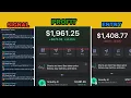 Channel