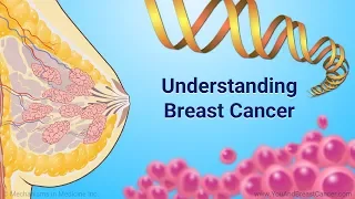 Download Understanding Breast Cancer MP3