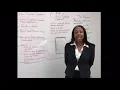 Fedcap Inc WeCare VRS Virtual Shift Introduction