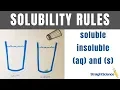 Solubility Rules - What Doesn t