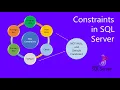 Not Null Not Null Constraint default constraint in sql Default Default Constraint