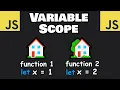 Learn JavaScript VARIABLE SCOPE in 5 minutes