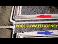 How To Improve Flow Dynamics Of Pool Equipment