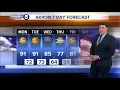 Akron weather forecast