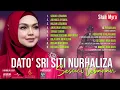 Lagu Sesuci Lebaran Lagu Raya Siti Nurhaliza