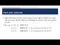 Lecture 22 - Shift operators LearningStrome Academy