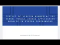 Concept of version numbering and kernel module versus Application modules in system programming