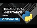 HIERARCHICAL INHERITANCE AND HYBRID INHERITANCE IN PYTHON NARESH SWAMI