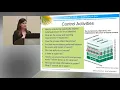 Reporting COSO Components of Internal Control Part 3 Control Activities cont d