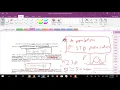 Lecture 2 Probability Density Function Confidence Intervals and Z-Table