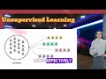 Understanding Machine Learning Supervised Unsupervised More