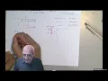 Conic Sections in Polar Coordinates Ellipses Parabolas and Hyperbolas Explained