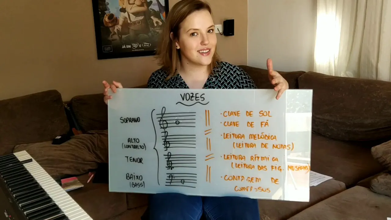 Aula Introdutória à Partitura de Canto Coral