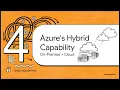Cloud Computing Opensource Cloud-Openstack Demo