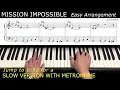 Mission Impossible - Easy Piano Arrangement