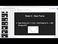 mod 12 Page Rank How does Google Work Part 11