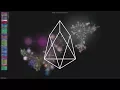 History of EOS 2017-2018 Git Visualization