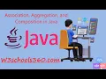Association In Java Aggregation And Composition in Java W3schools