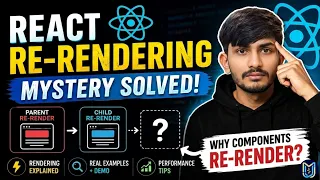 Why Your React App Re-Renders React Rendering Mystery Solved