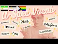 A-spec Lingo 101 Asexual Aromantic Vocabulary