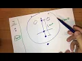 Computational Engineering Basics - Part 18 First Principles On Paper