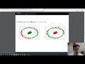 Python Clase 23 - Clustering DBSCAN