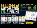 I Built a Zero-Cost Automated ETL Pipeline Python SQL Server Power BI