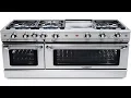 Range Model GSCR486GL Error Codes
