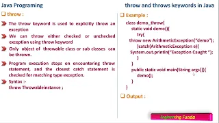 Throw and throws keyword - Java Programming