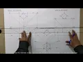 TWO POINT PERSPECTIVE-2 PLACEMENT OF PP THREE CONDITIONS